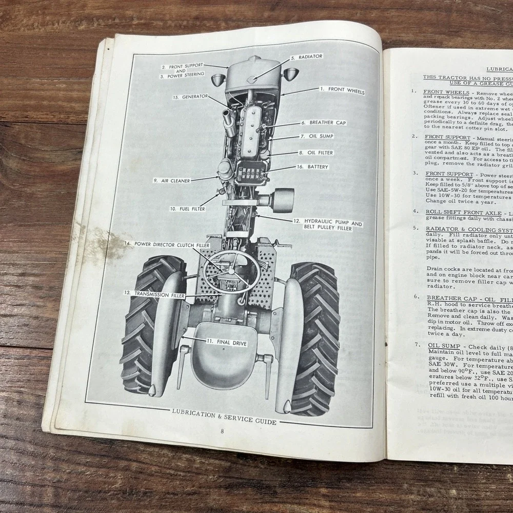 Allis-Chalmers allis chalmers